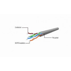 Gembird Ethernet, Cat6, 10m, U/UTP, RJ-45 Gris 2