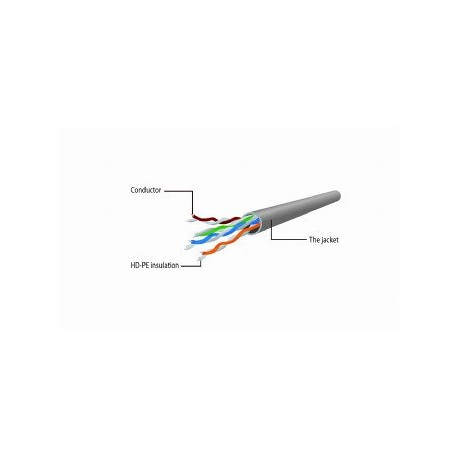 Gembird Ethernet, Cat6, 10m, U/UTP, RJ-45 Gris