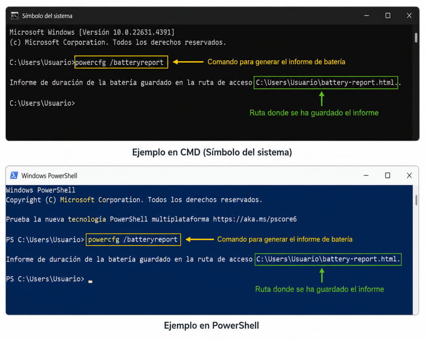Ejemplo de comando powercfg batteryreport en CMD y PowerShell